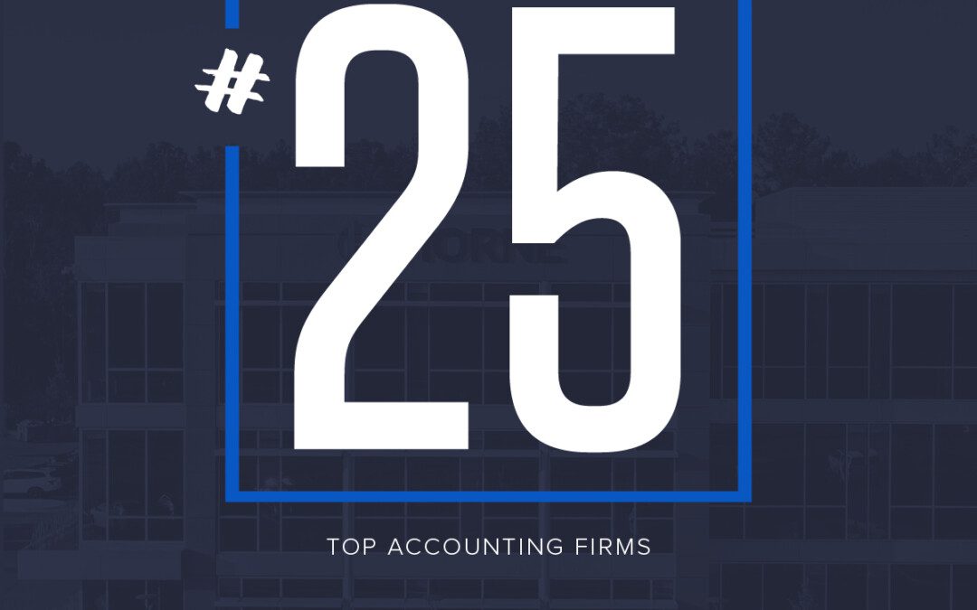 HORNE ranked in Top 100 by INSIDE Public Accounting in 2023